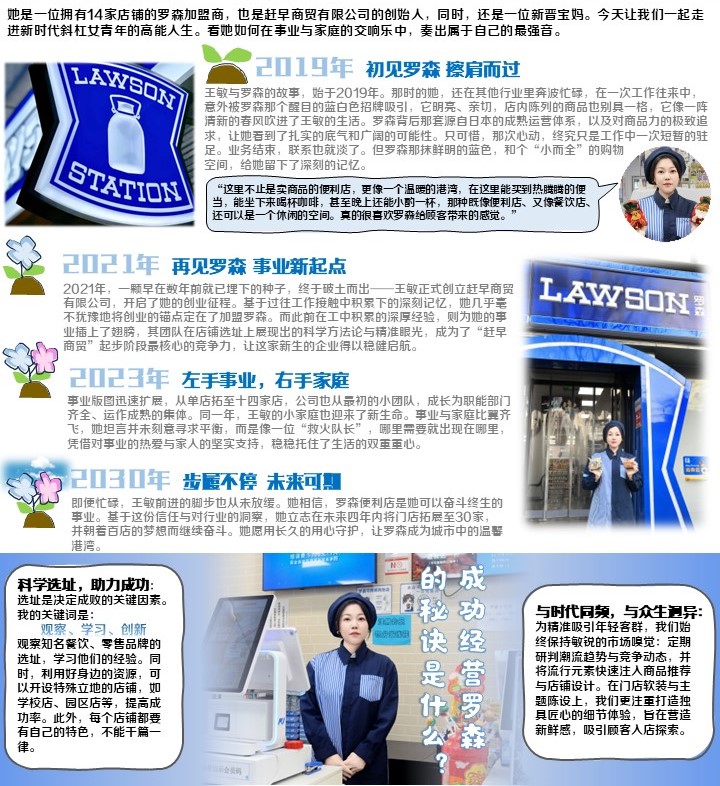 第四期 天津加盟商1211 - 副本_20260112_124719_e917892f